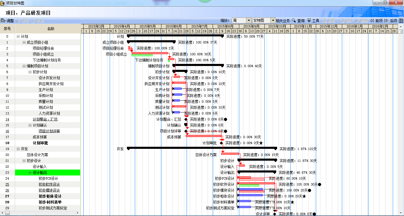 欧洲杯美洲杯汹涌来袭!必看经典足球动漫作品推荐‘PG电子’(图2) PG棋牌